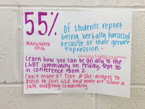 GSA posters educate students about the high levels of harassment LGBT students 
