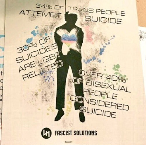 This anti-LGBTQ+ flyer was found on a CSU billboard. 

