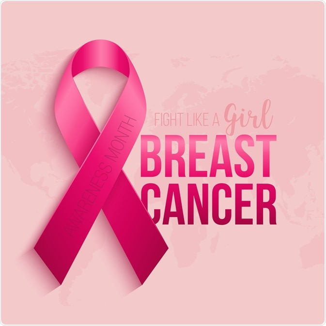 Even though its  November, we still remember Breast Cancer month and the struggles of women around the world