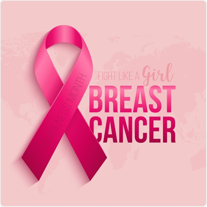 Even though it's  November, we still remember Breast Cancer month and the struggles of women around the world