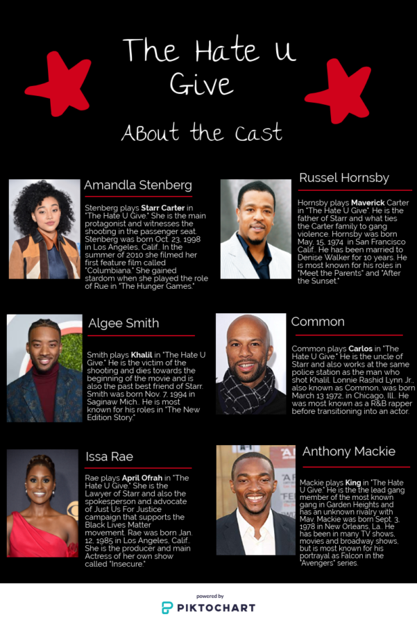 the hate you give cast