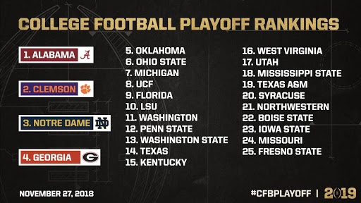 The final College Football Playoff Rankings. Courtesy of Clemson Sports Talk.