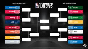 NBA Playoffs schedule 2023: Full bracket, dates, times, TV channels for  every series