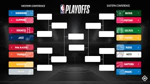 Photo credit: http://www.sportingnews.com/us/nba/news/nba-playoffs-schedule-2019-bracket-dates-times-tv-channels/u7fykrfqx5k21q84ldb8nqf3j