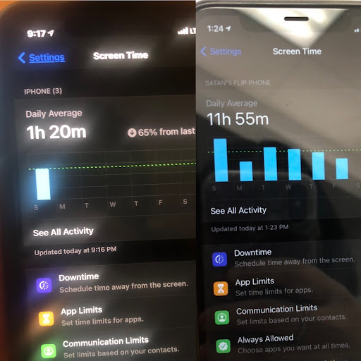 Screenshot of Sanjana Venkataraman's Iphone screen time.
Left to right: pre-pandemic hours and pandemic hours.