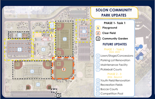 A proposed map of changes to the Solon Community Park.