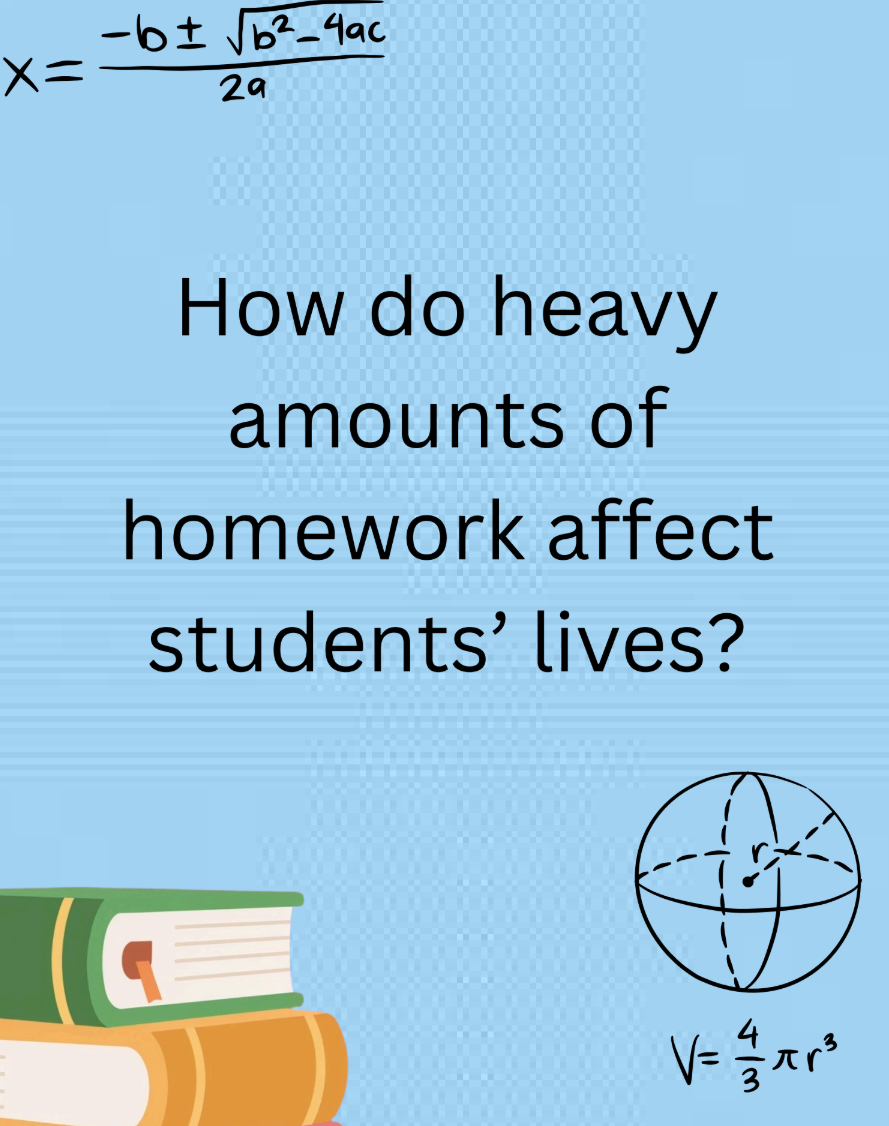 Podcast: How does homework affect students' lives?